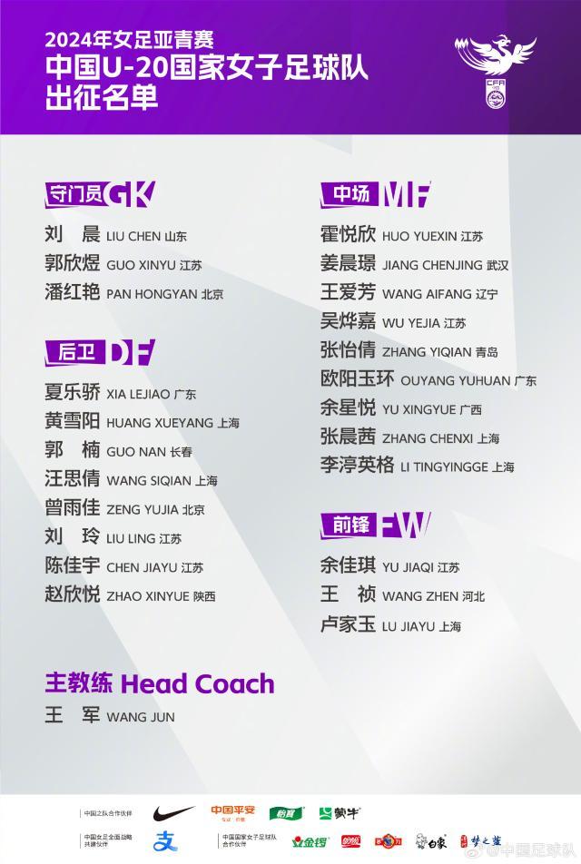 赛程更新-U20女足飞赴乌兹征战亚洲杯 乔睿琪因伤落选