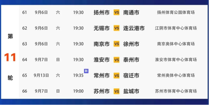 足球竞猜平台-八强争夺！第十一轮赛程来了